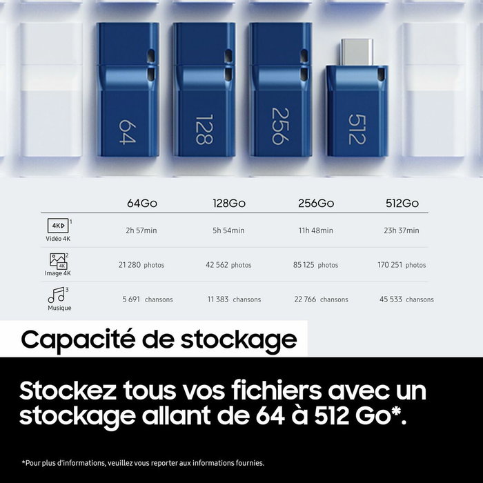 Clé USB Samsung MUF-512DA/APC Bleu 512 GB Clé USB Samsung MUF-512DA/APC Bleu 512 GB