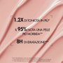 Biotherm Collagen Fit Lait Corporel Raffermissant et Tonifiant Hydratant 400 ml