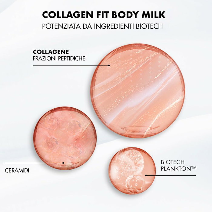 Biotherm Collagen Fit Lait Corporel Raffermissant et Tonifiant Hydratant 400 ml