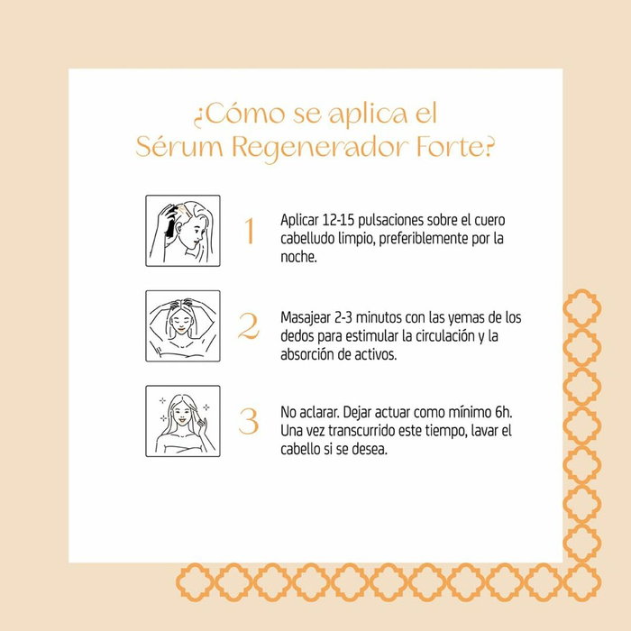 NUGGELA & SULÉ Sérum Régénérateur Forte 70 ml NUGGELA & SULÉ Sérum Régénérateur Forte 70 ml