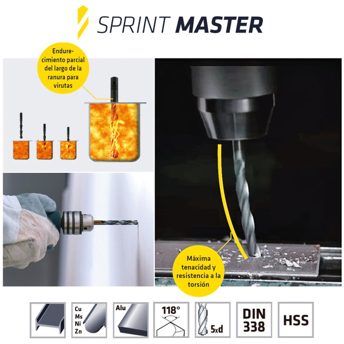 ALPEN HSS Sprint Master Ø 2,50 mm (Blister de 3 pièces) ALPEN HSS Sprint Master Ø 2,50 mm (Blister de 3 pièces)