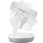 Sencor SFE 2340WH Ventilateur de bureau Blanc