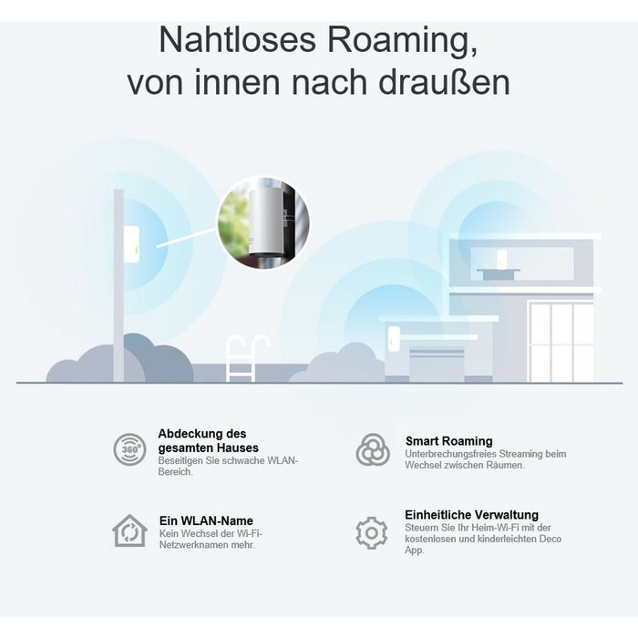 TP-Link Deco X50-Outdoor AX3000 Wi-Fi 6 Mesh (1-pack)