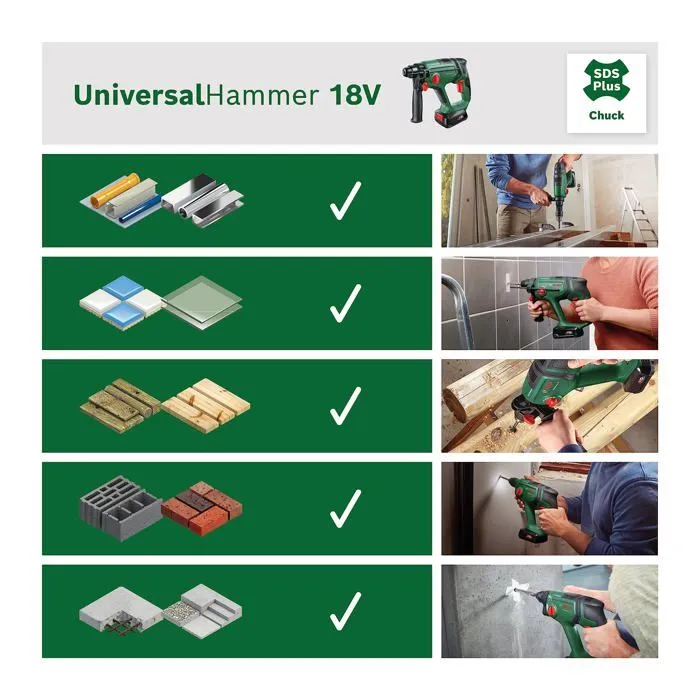 Bosch Perforateur sans fil 18V UniversalHammer - Marteau perforateur à batterie avec système SDS plus, frappe 2.0 J, perçage béton jusqu'à 16 mm