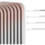 Sencor SOH 3411WH Radiateur électrique à bain d'huile, 2300 W, Blanc