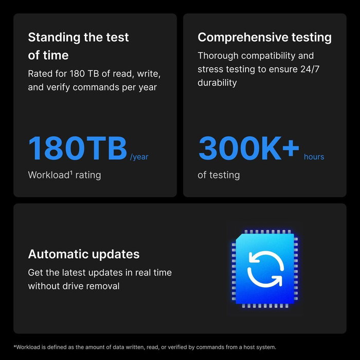 Disque dur Synology HAT3300-4T 3,5" Disque dur Synology HAT3300-4T 3,5"