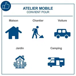 Scheppach TB170 Mallette à outils verrouillable de 135 pièces en acier chrome vanadium - Ensemble complet avec rangement pratique