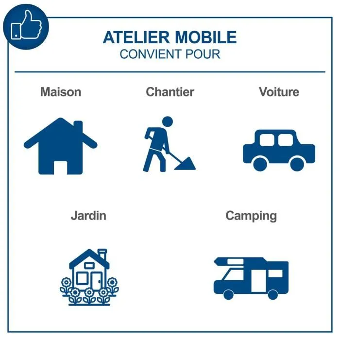 Scheppach TB170 Mallette à outils verrouillable de 135 pièces en acier chrome vanadium - Ensemble complet avec rangement pratique Scheppach TB170 Mallette à outils verrouillable de 135 pièces en acier chrome vanadium - Ensemble complet avec rangement pratique