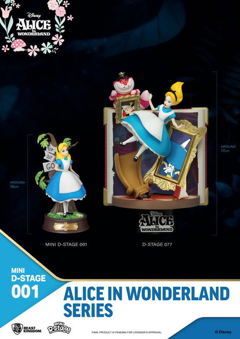 Beast Kingdom Toys Alice au pays des merveilles pack 6 statuettes Mini Diorama Stage 10 cm Beast Kingdom Toys Alice au pays des merveilles pack 6 statuettes Mini Diorama Stage 10 cm