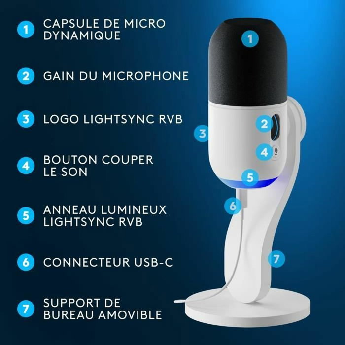 Logitech G Yeti GX Blanc Logitech G Yeti GX Blanc
