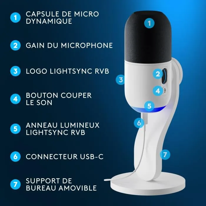 Logitech Microphone Yeti GX - Micro dynamique avec éclairage RGB - Réf. 988-000576 - Blanc Logitech Microphone Yeti GX - Micro dynamique avec éclairage RGB - Réf. 988-000576 - Blanc