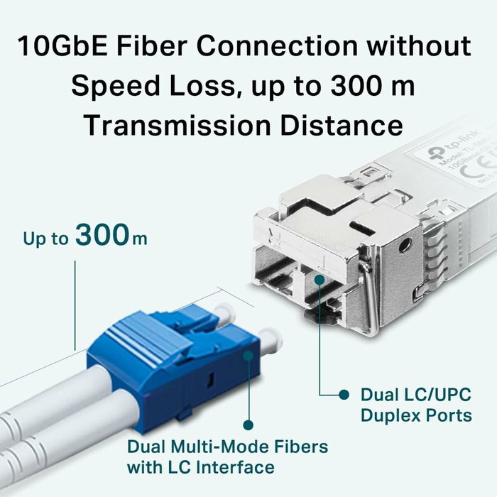 TP-Link SM6110-SR