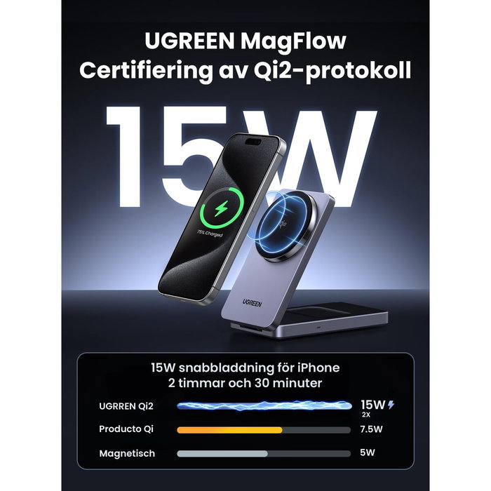 Ugreen Powerbank 45023 Gris 2 en 1