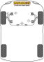 Powerflex Silentblock pour triangle inférieur avant