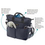 KioKids Sac de maternité bandoulière Bleu marine