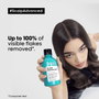 L'Oréal Professionnel Paris Scalp Advanced Shampooing Antipelliculaire et Purifiant 300 ml