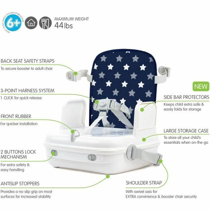 Benbat Réhausseur Bébé Portable et Pliable - Blanc et Bleu Benbat Réhausseur Bébé Portable et Pliable - Blanc et Bleu