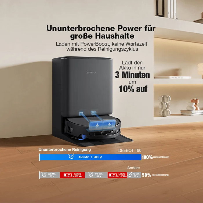 Ecovacs DEEBOT T90 PRO OMNI Black Ecovacs DEEBOT T90 PRO OMNI Black