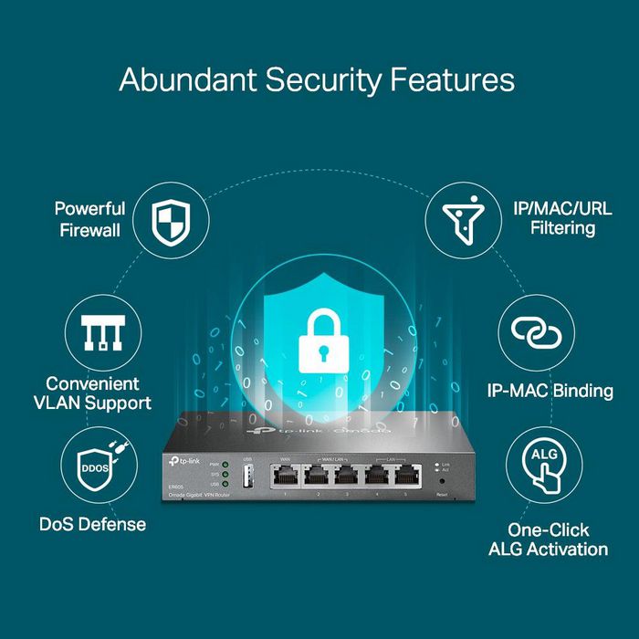 Omada ER605 Routeur VPN Gigabit Professionnel, 5 Ports Gigabit, 3 WAN, USB 2.0 pour Backup 4G/3G, Sécurité Avancée, Compatible Cloud Omada SDN Omada ER605 Routeur VPN Gigabit Professionnel, 5 Ports Gigabit, 3 WAN, USB 2.0 pour Backup 4G/3G, Sécurité Avancée, Compatible Cloud Omada SDN