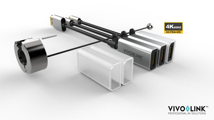 Vivolink Anneau Adaptateur Pro USB-C, DisplayPort, Mini DisplayPort