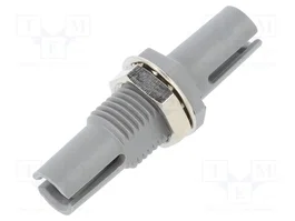 LAPP Adaptateur de transfert de données en fibre optique HFBR