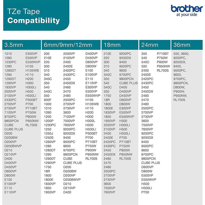 Brother Ruban Laminé TZe-FX241 18mm x 8m Noir sur Blanc Brother Ruban Laminé TZe-FX241 18mm x 8m Noir sur Blanc