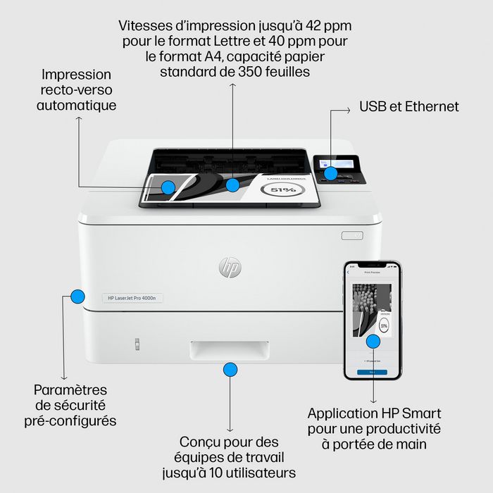 HP LaserJet Pro 4002dn - Imprimante laser monochrome réseau avec recto-verso automatique - Jusqu'à 40 ppm