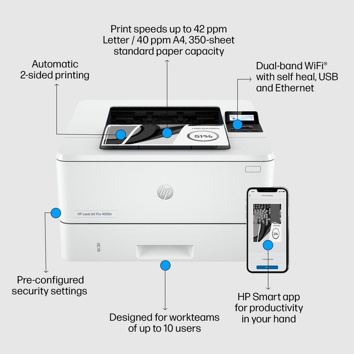 HP LaserJet Pro 4002dn - Imprimante laser monochrome réseau avec recto-verso automatique - Jusqu'à 40 ppm