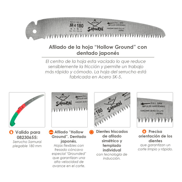 SAMURAI Lame de rechange pour scie FC 180 mm