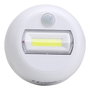Je cherche une Idee Lampe avec capteur de mouvement LED COB