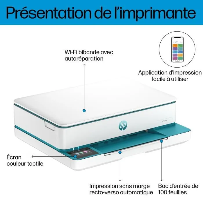 HP Envy 6122e - Imprimante tout-en-un jet d'encre couleur avec copieur, scanner, Wi-Fi et 3 mois d'Instant Ink inclus avec HP+