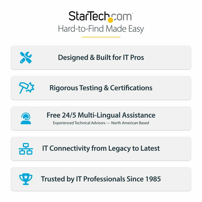 Câble USB Startech HDMI2-CABLE-4K60-10W Blanc 3 m Câble USB Startech HDMI2-CABLE-4K60-10W Blanc 3 m