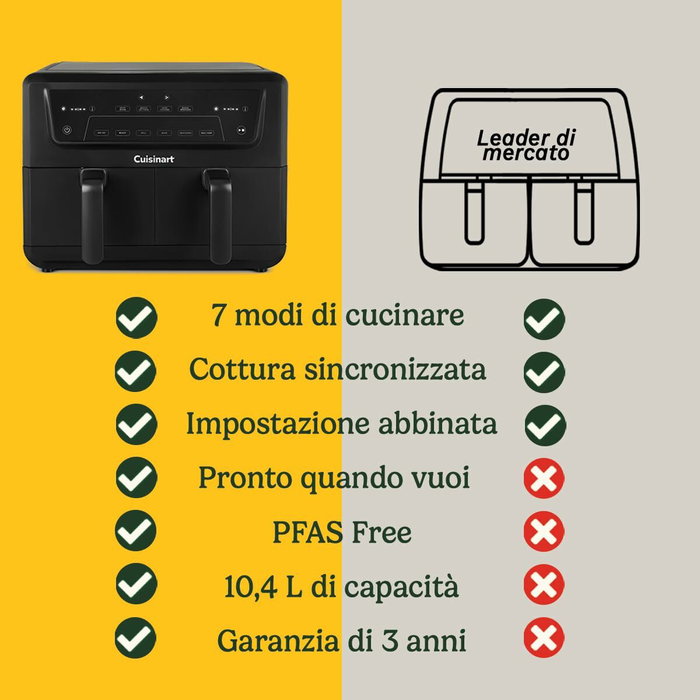 Cuisinart Airfryer AFD10OBLE, Double cuve, 10,4L, Noir Cuisinart Airfryer AFD10OBLE, Double cuve, 10,4L, Noir
