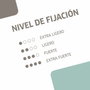 Wella Professionals EIMI Ocean Spritz 150 ml