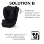 Cybex Siège auto Solution B i-Fix - Groupe 2/3 pour enfant 3-12 ans (15-50 kg, 100-150 cm), homologué R129/03, protection L.S.P., installation ISOFIX - Noir