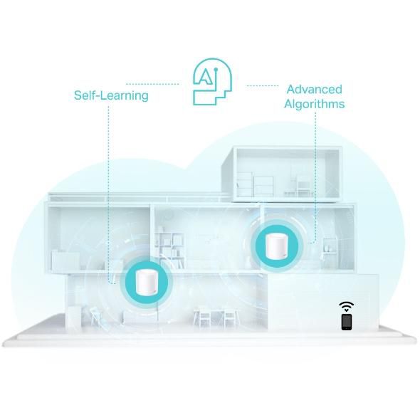 TP-Link Deco X50 AX3000 Système Mesh WiFi 6 (Pack de 3) - Blanc