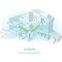 TP-Link Deco X50 AX3000 Système Mesh WiFi 6 (Pack de 3) - Blanc