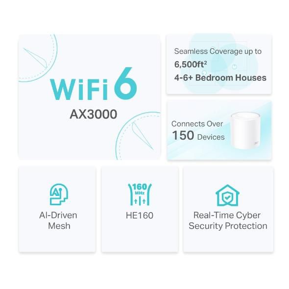 TP-Link Deco X50 AX3000 Système Mesh WiFi 6 (Pack de 3) - Blanc