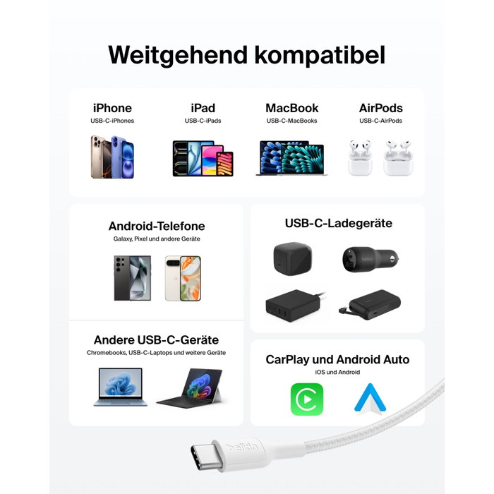 Belkin Câble USB-C vers USB-C BoostCharge Pro 240W tressé, 2m, blanc Belkin Câble USB-C vers USB-C BoostCharge Pro 240W tressé, 2m, blanc