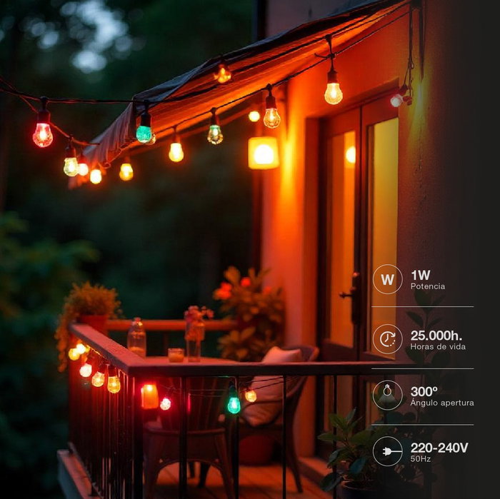 GSC Evolution Ampoule LED décorative 1W E27 Bleu
