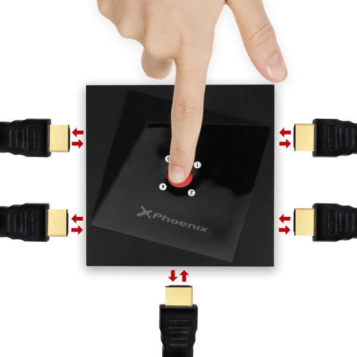 Phoenix Technologies Hub HDMI Switch / Splitter Bidirectionnel 4K 4x1 1x4 Phoenix Technologies Hub HDMI Switch / Splitter Bidirectionnel 4K 4x1 1x4