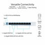 Asus Router VPN ExpertWiFi EBG19P - 90IG08C0-MO3B00 - Routeur VPN Gigabit avec Wi-Fi pour PME et bureau