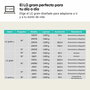 Ordinateur Portable LG 14Z90RU-G.AA55B Espagnol Qwerty 14" i5-1334U 16 GB RAM 512 GB SSD