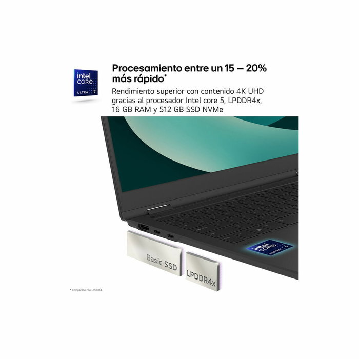 Ordinateur Portable LG 14Z90RU-G.AA55B Espagnol Qwerty 14" i5-1334U 16 GB RAM 512 GB SSD