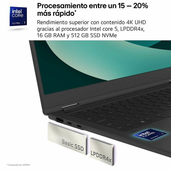 Ordinateur Portable LG 14Z90RU-G.AA55B Espagnol Qwerty 14" i5-1334U 16 GB RAM 512 GB SSD