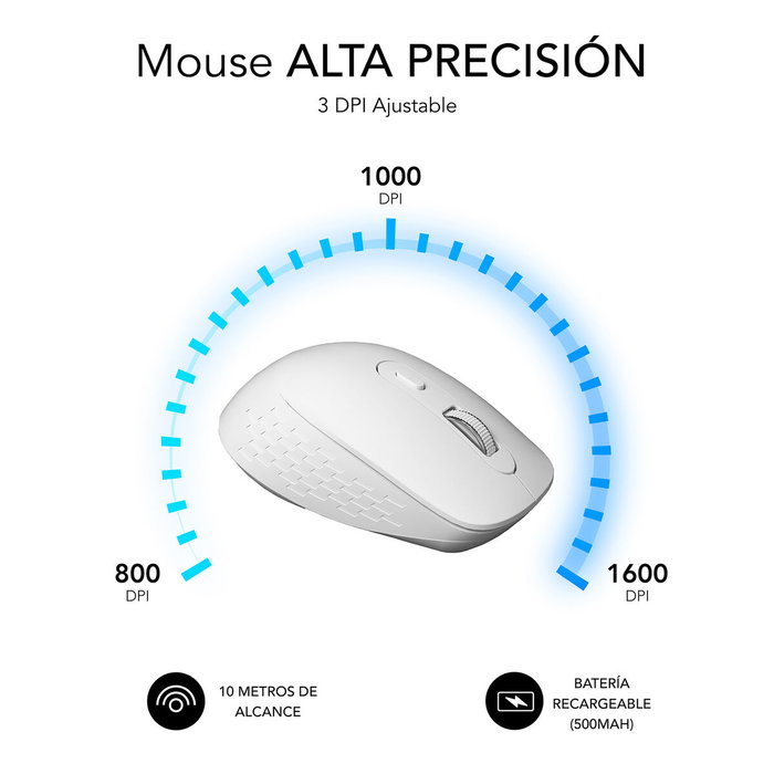 Souris sans-fil Subblim SUBMO-EDCUR02 Blanc 1600 dpi