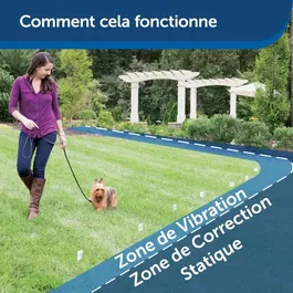 PetSafe - Système de Clôture Anti-Fugue pour Chien avec 150 mètres de fil - 5 Niveaux Réglables de Stimulation Statique et Tonalité + Vibration