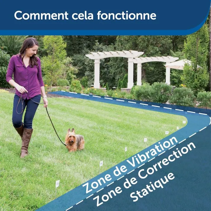 PetSafe - Système de Clôture Anti-Fugue pour Chien avec 150 mètres de fil - 5 Niveaux Réglables de Stimulation Statique et Tonalité + Vibration