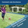 PetSafe - Système de Clôture Anti-Fugue pour Chien avec 150 mètres de fil - 5 Niveaux Réglables de Stimulation Statique et Tonalité + Vibration