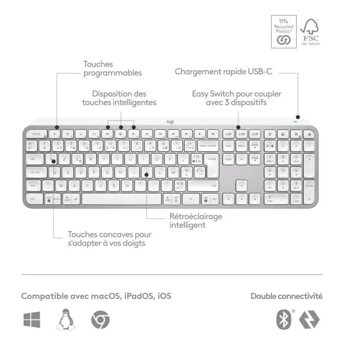 Logitech MX Keys S Clavier Sans Fil avec Rétroéclairage, Connexion Bluetooth LE, AZERTY Français, Gris Clair